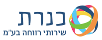 לוגו צבעוני ועליו המילה ישראל.